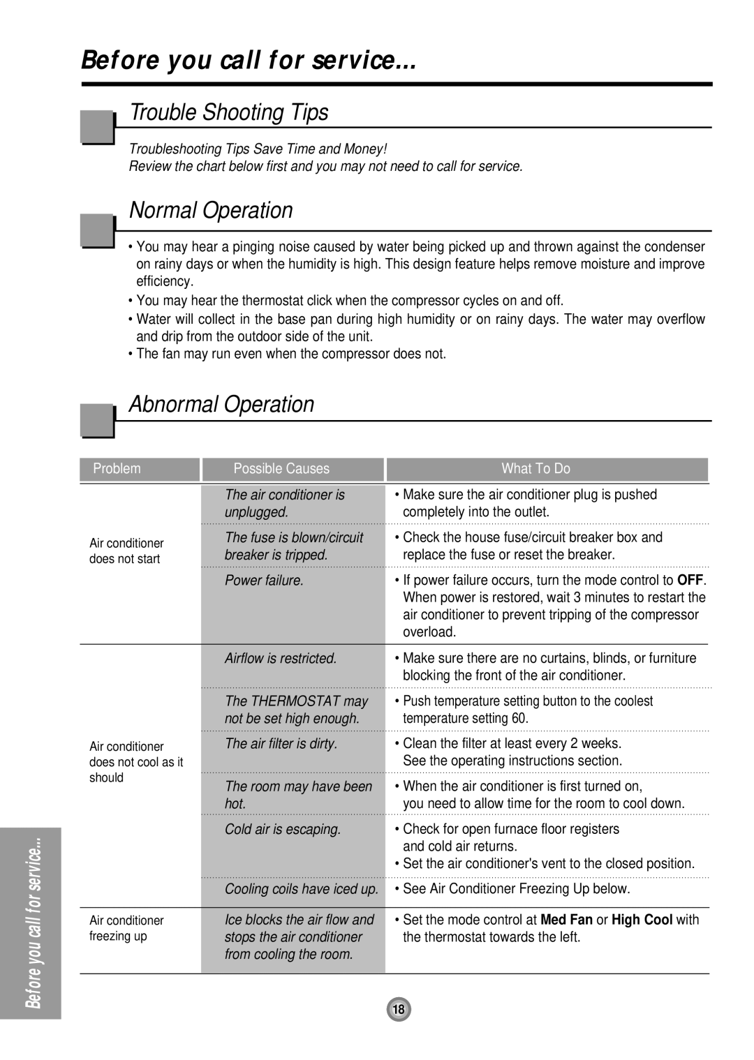 Friedrich US08, US10, US12 manual Before you call for service, Trouble Shooting Tips, Normal Operation, Abnormal Operation 