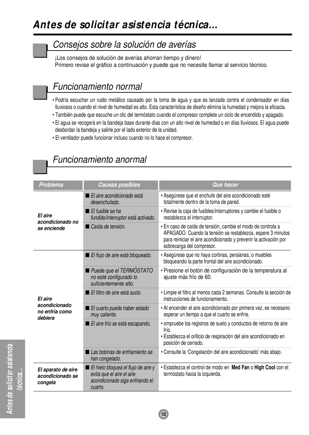 Friedrich US10, US12 Antes de solicitar asistencia técnica, Consejos sobre la solución de averías, Funcionamiento normal 