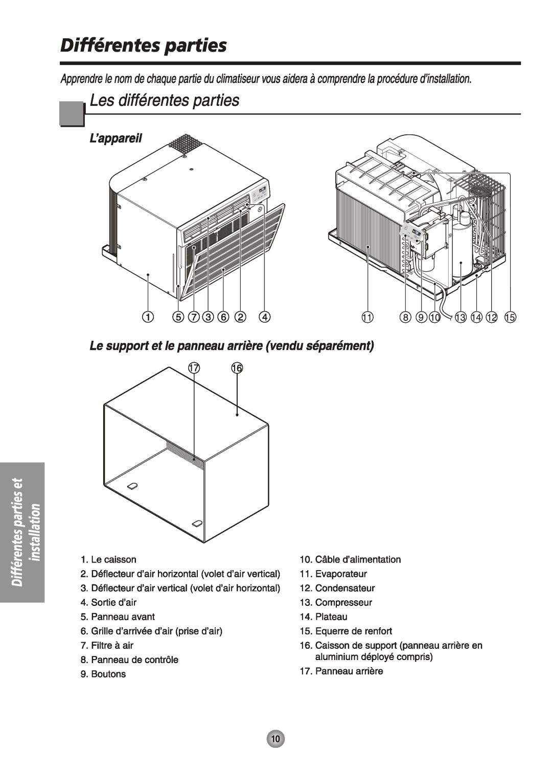 Friedrich US08, US14 manual 