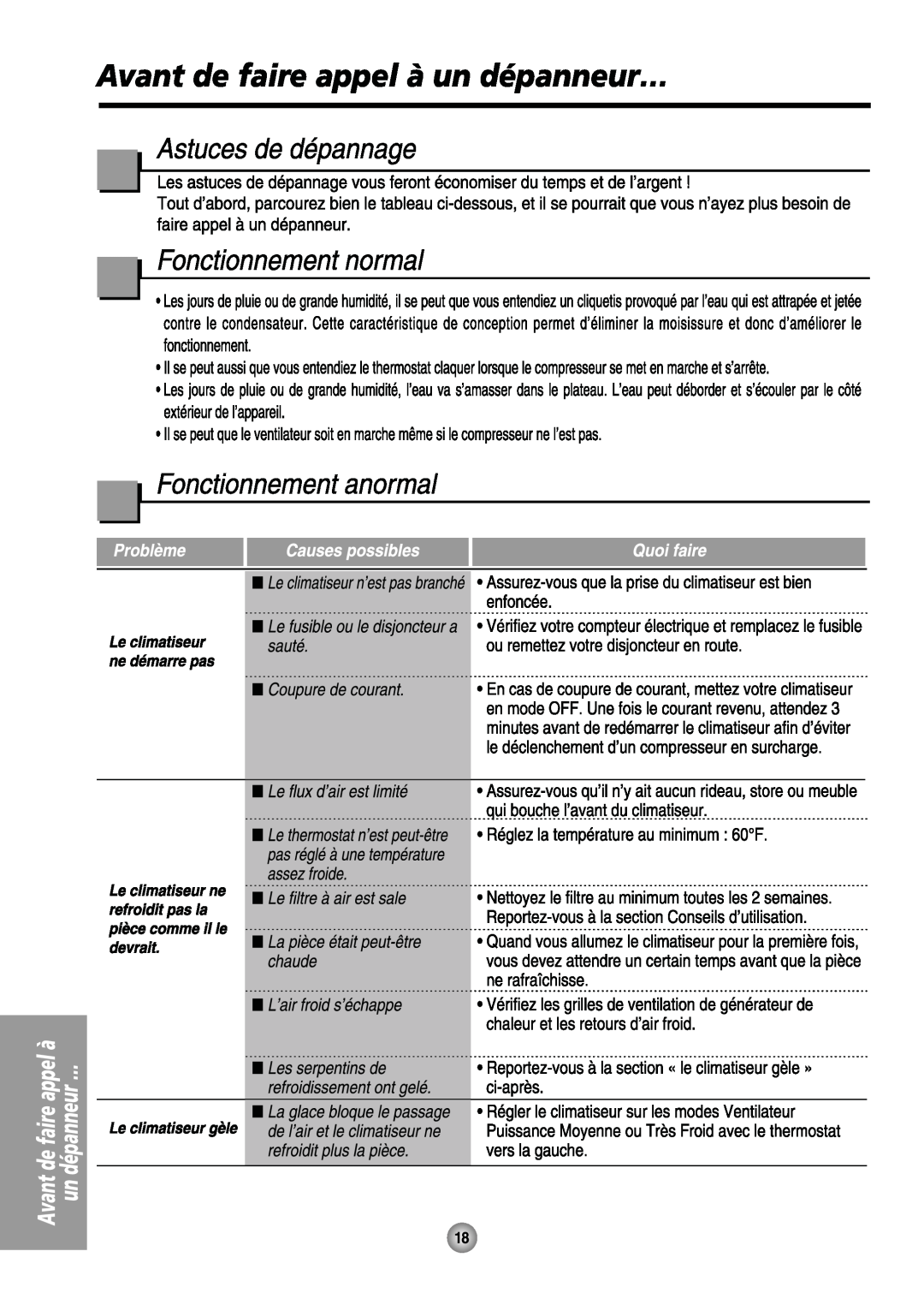 Friedrich US08, US14 manual 