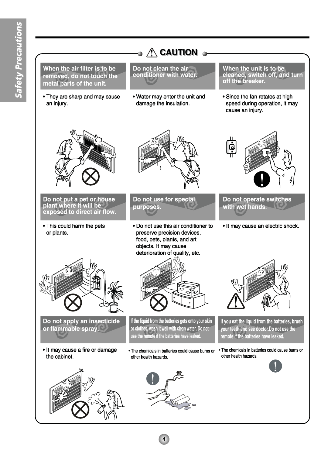 Friedrich US08, US14 manual 