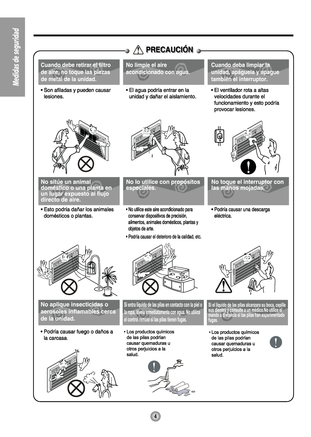 Friedrich US08, US14 manual 