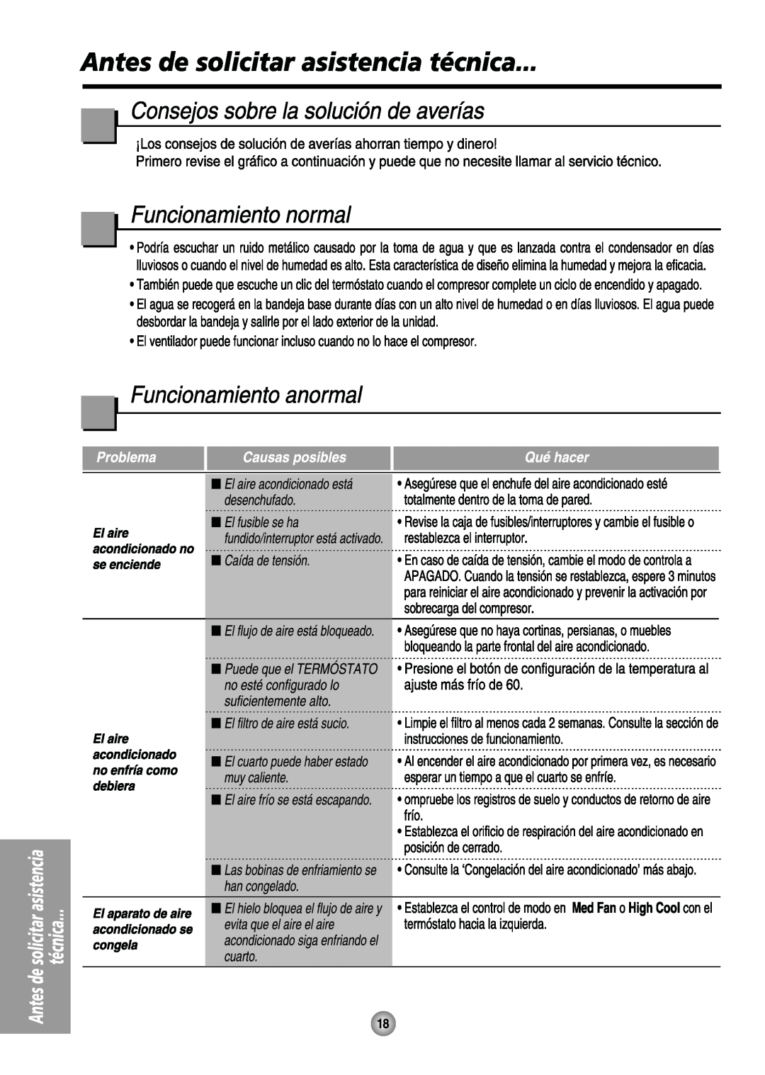 Friedrich US08, US14 manual 