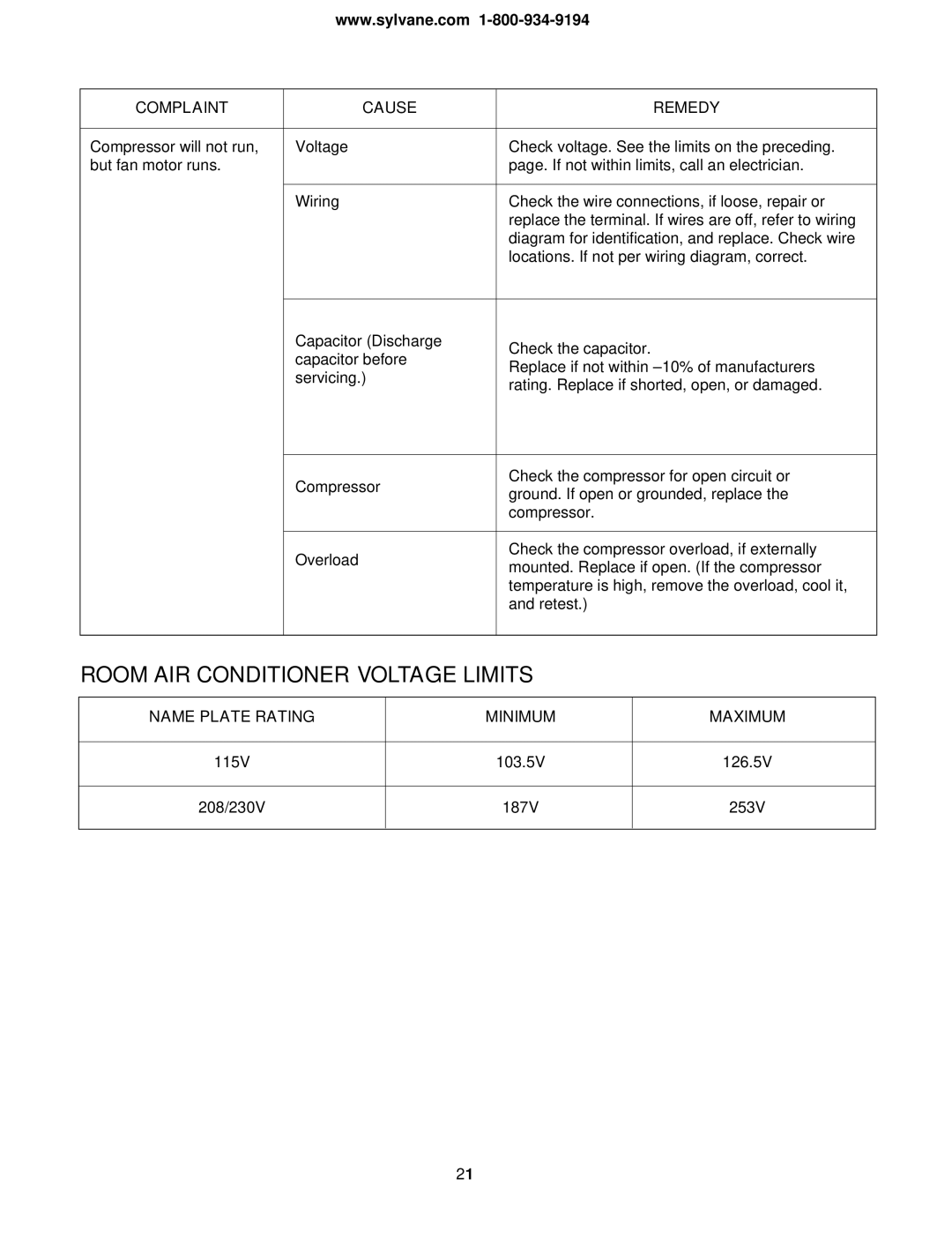 Friedrich US10C30, US12C30, US12C10, US14C30, US10C10, US08C10 manual Room AIR Conditioner Voltage Limits 