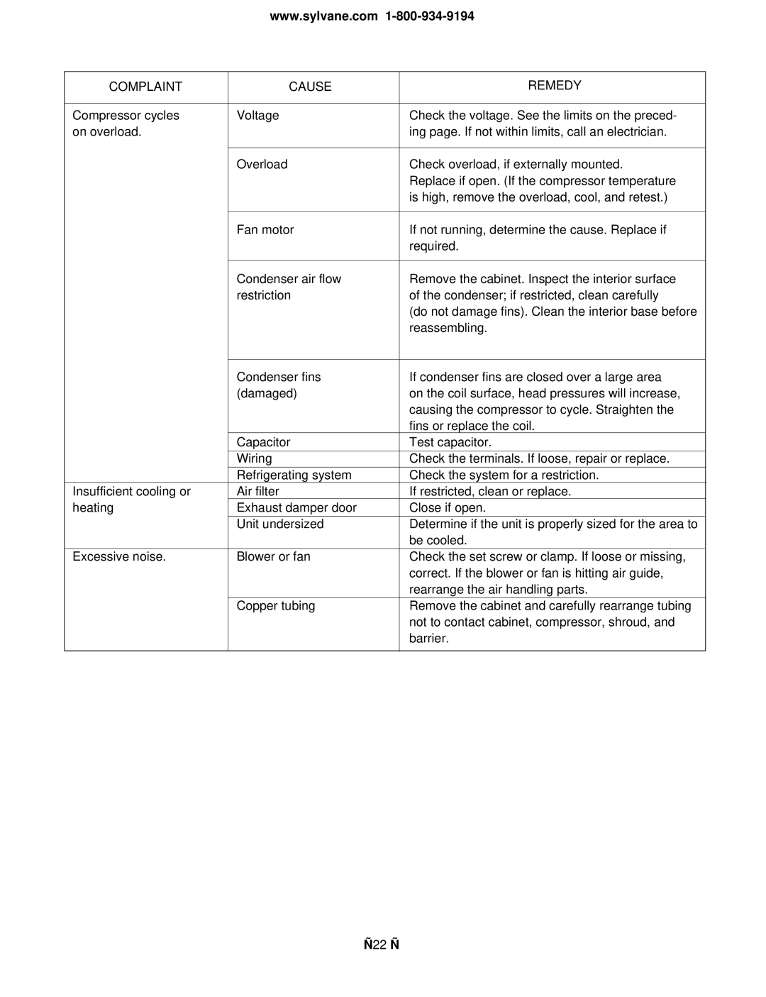 Friedrich US10C10, US12C30, US12C10, US14C30, US10C30, US08C10 manual Complaint Cause Remedy 