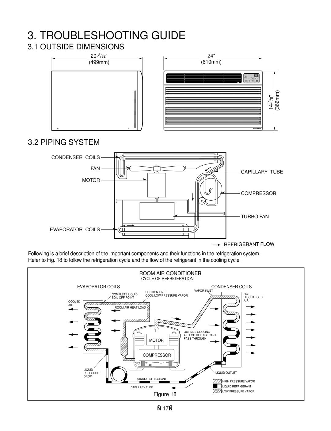 Friedrich US08C10, US12C30, US12C10, US14C30, US10C30, US10C10 manual Outside Dimensions, Piping System 