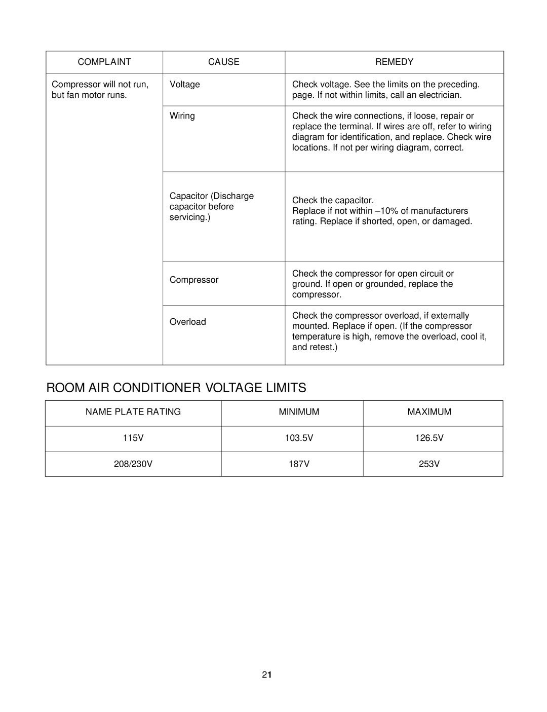 Friedrich US10C30, US12C30, US12C10, US14C30, US10C10, US08C10 manual Room AIR Conditioner Voltage Limits 