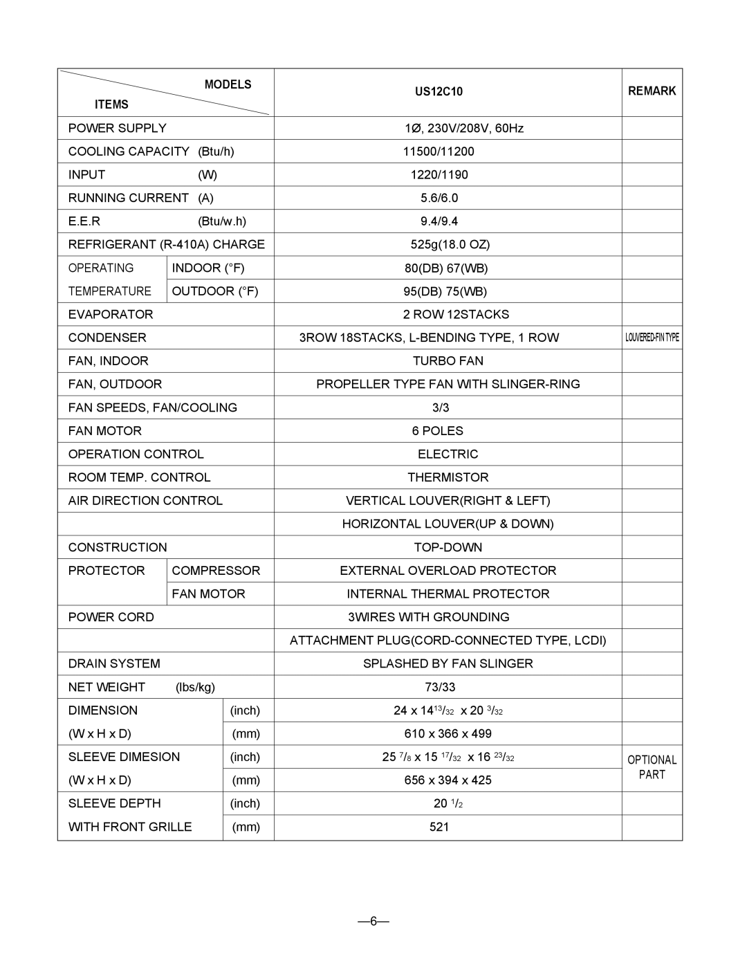 Friedrich US12C30, US12C10, US14C30, US10C30, US10C10, US08C10 manual Btu/h 11500/11200 