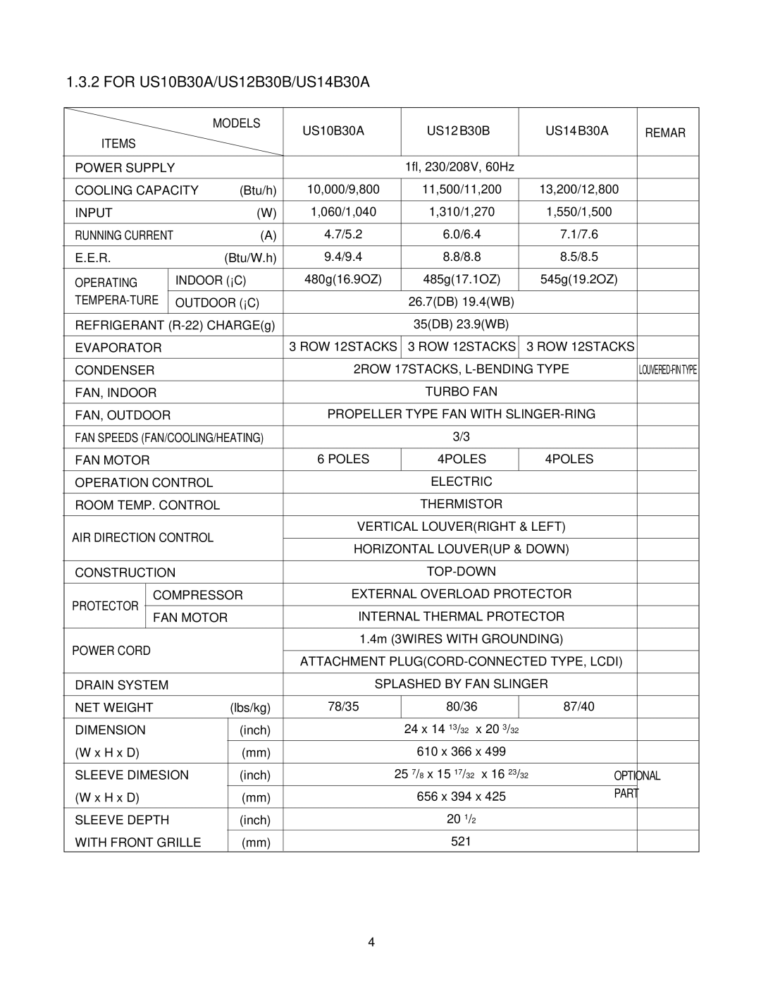 Friedrich US10B10A, US12B10A, US08B10A manual For US10B30A/US12B30B/US14B30A 