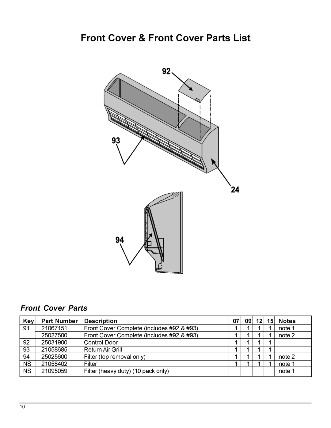 Friedrich WMPTAC02 manual Front Cover & Front Cover Parts List 