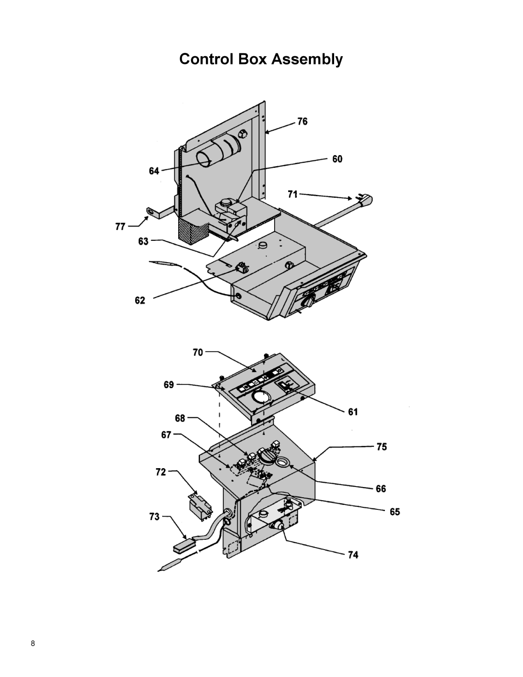 Friedrich WMPTAC02 manual Control Box Assembly 