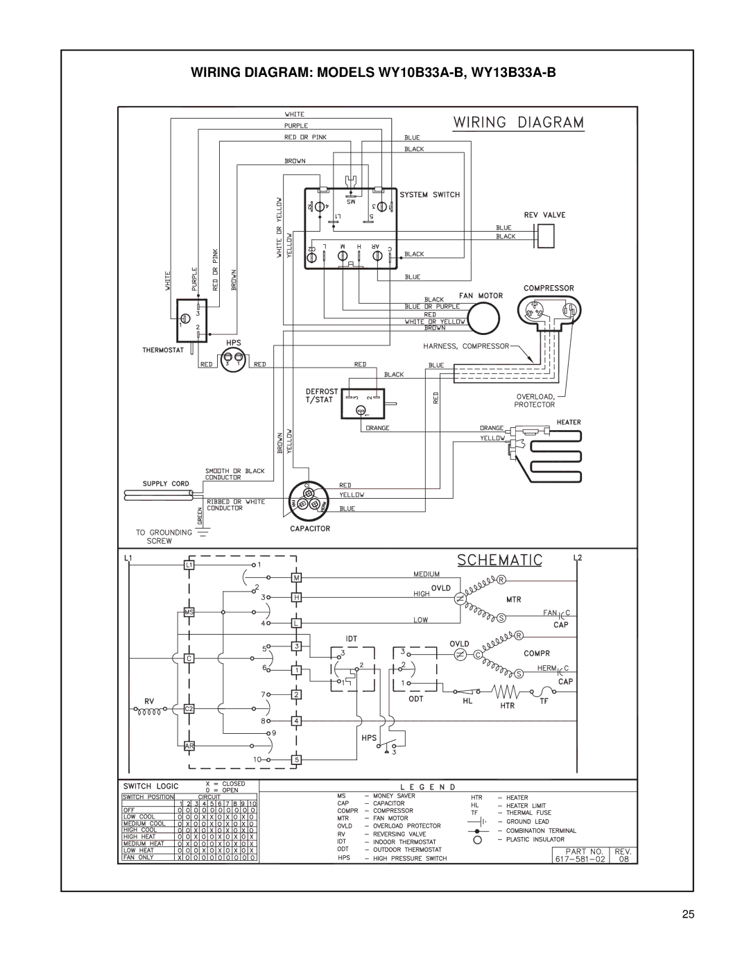 Friedrich WE10B33A-B, WS08B10A-C, WE16B33A-B, WE13B33B-B, WS14B10A-C, WS13B30B-C Wiring Diagram Models WY10B33A-B, WY13B33A-B 