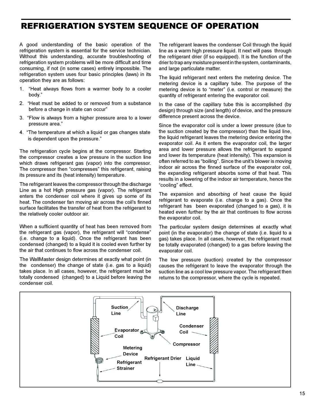 Friedrich WS10B10 service manual Refrigeration System Sequence of Operation 