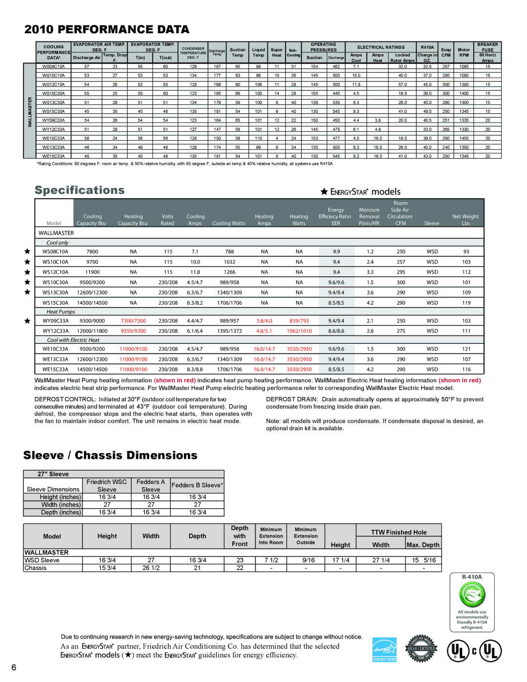 Friedrich WS10B10 service manual Performance Data, Sleeve / Chassis Dimensions 