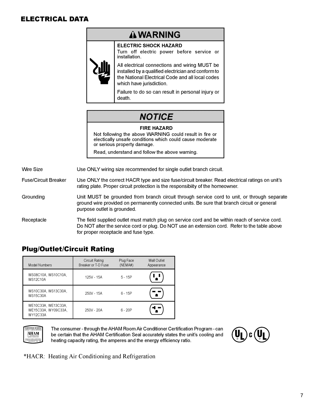 Friedrich WS10B10 service manual Electrical Data, Plug/Outlet/Circuit Rating, Electric Shock Hazard, Fire Hazard 