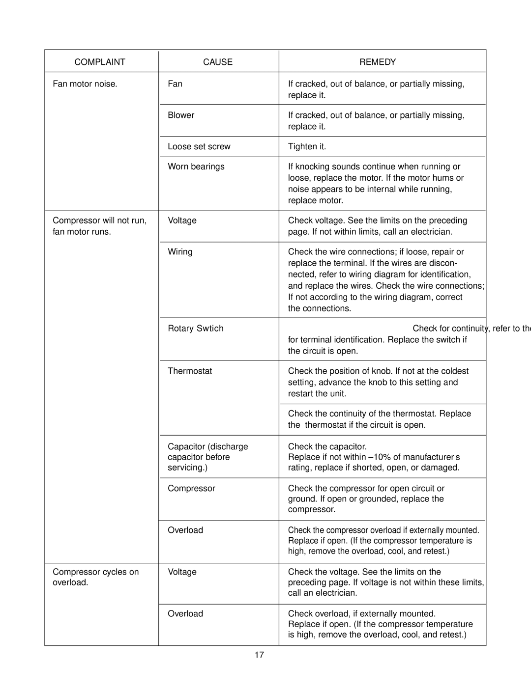 Friedrich ZQ05B10, ZQ07B10 manual Check for continuity Refer to 