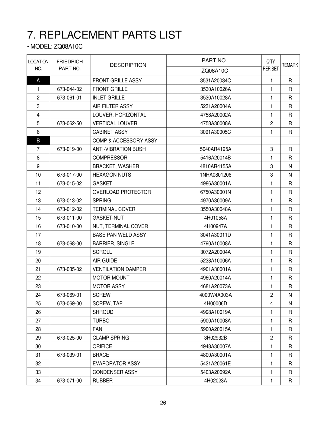 Friedrich manual Replacement Parts List, Model ZQ08A10C 