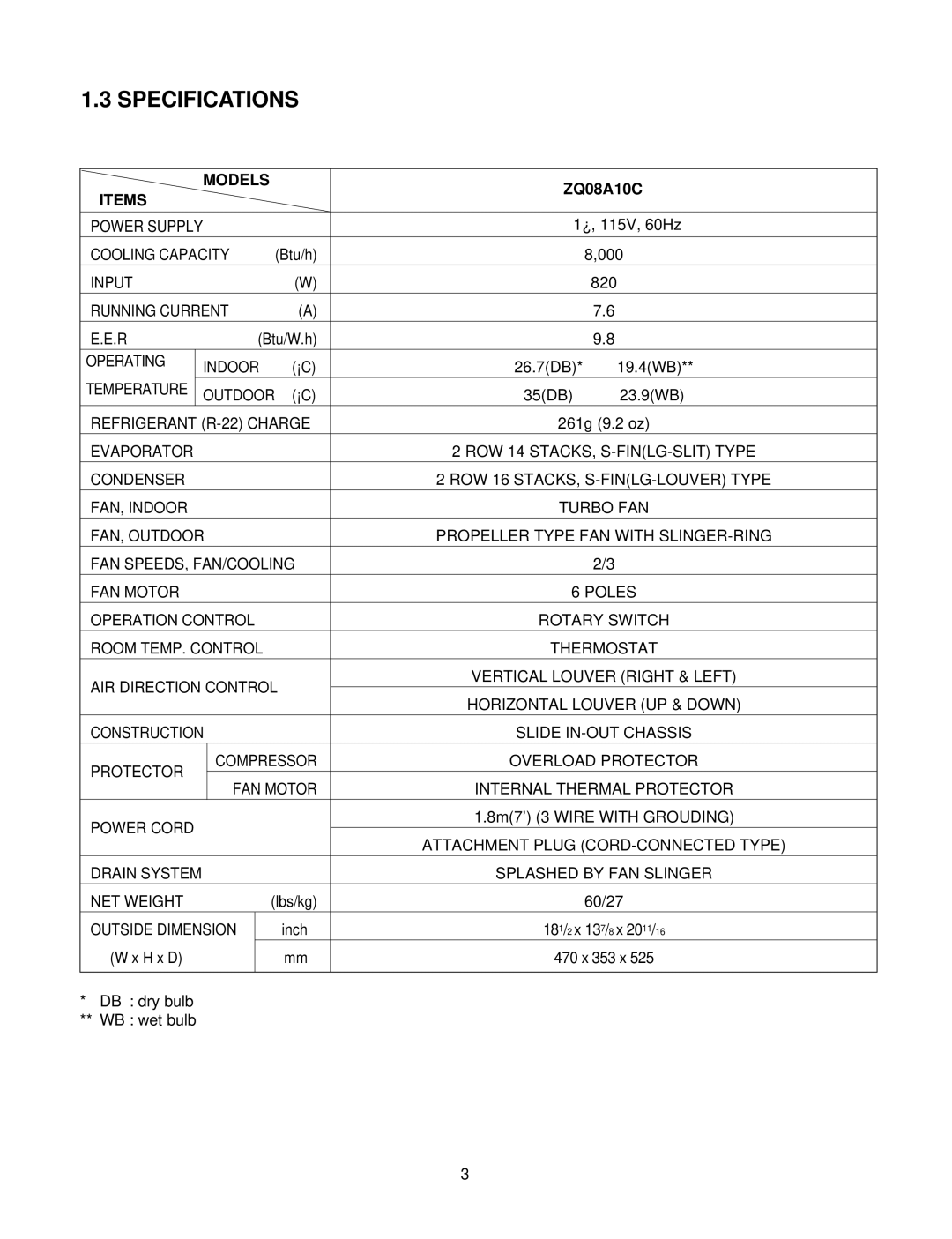 Friedrich ZQ08A10C manual Specifications, Models, Items 