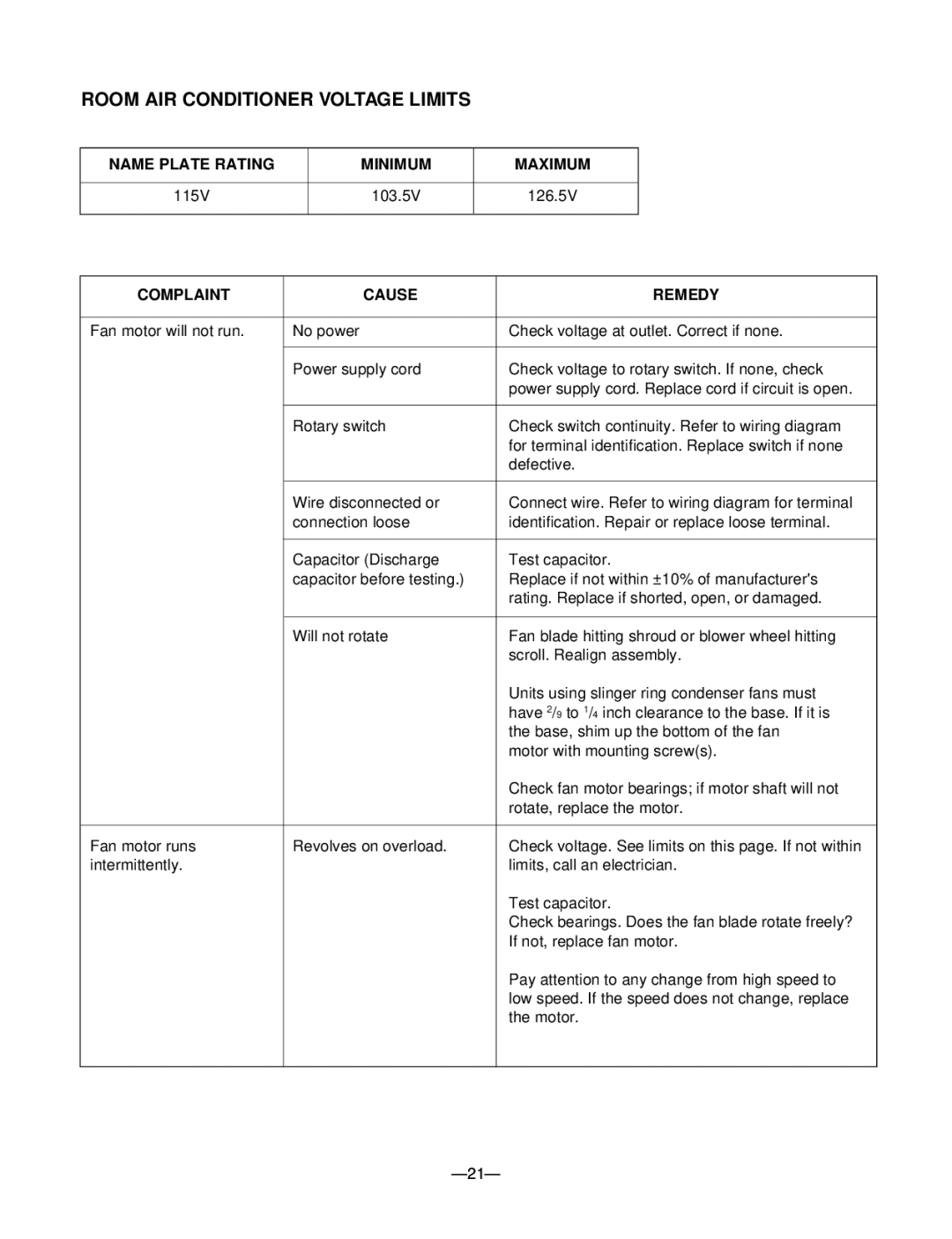 Friedrich ZQ08A10C manual Room AIR Conditioner Voltage Limits, Name Plate Rating Minimum Maximum, Complaint Cause Remedy 