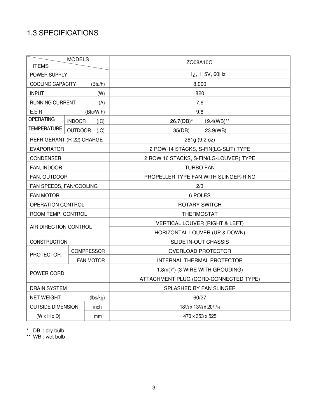 Friedrich ZQ08A10C manual Specifications, Models, Items 