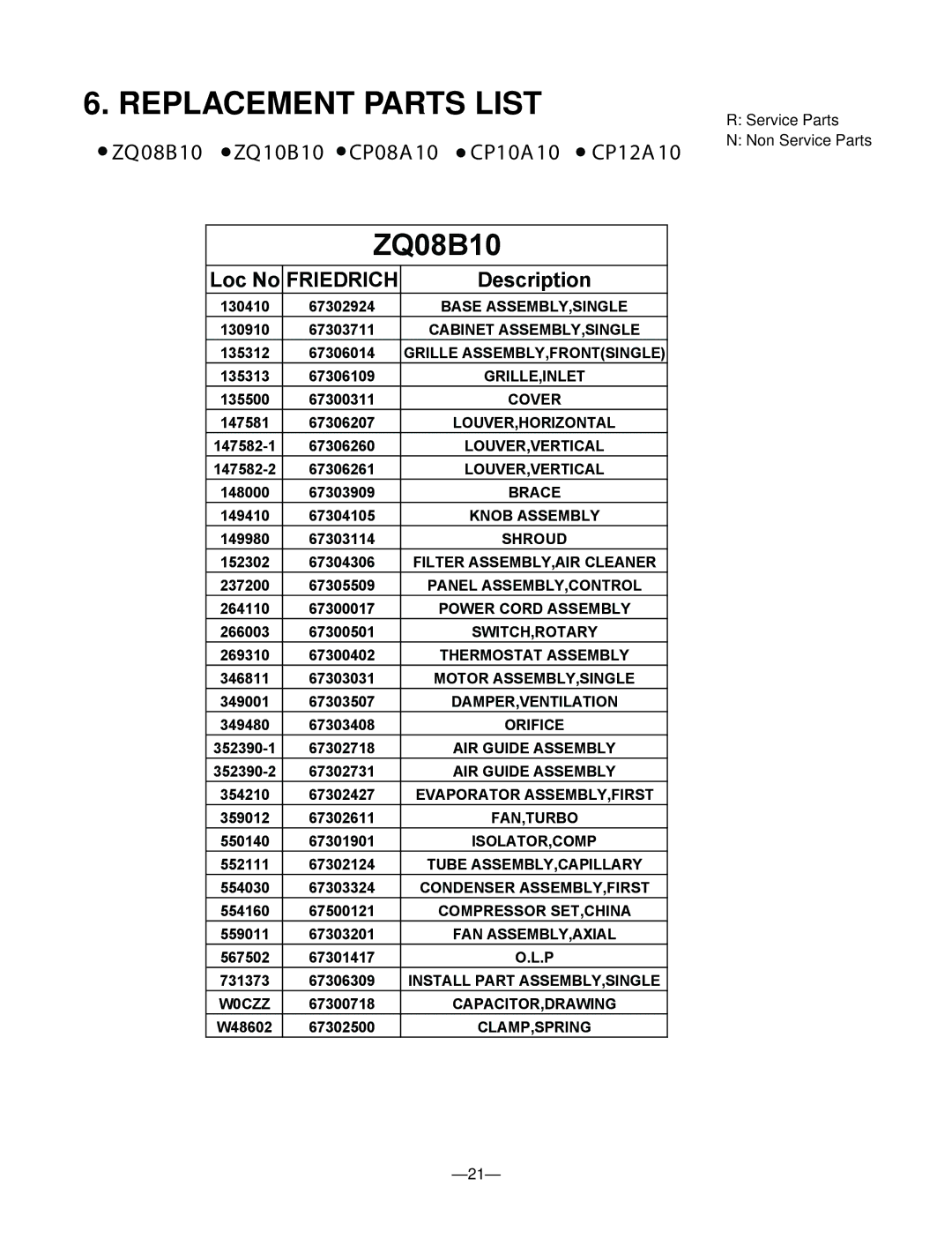 Friedrich ZQ10B10, CP10A10, CP08A10, CP12A10 manual Replacement Parts List, ZQ08B10 