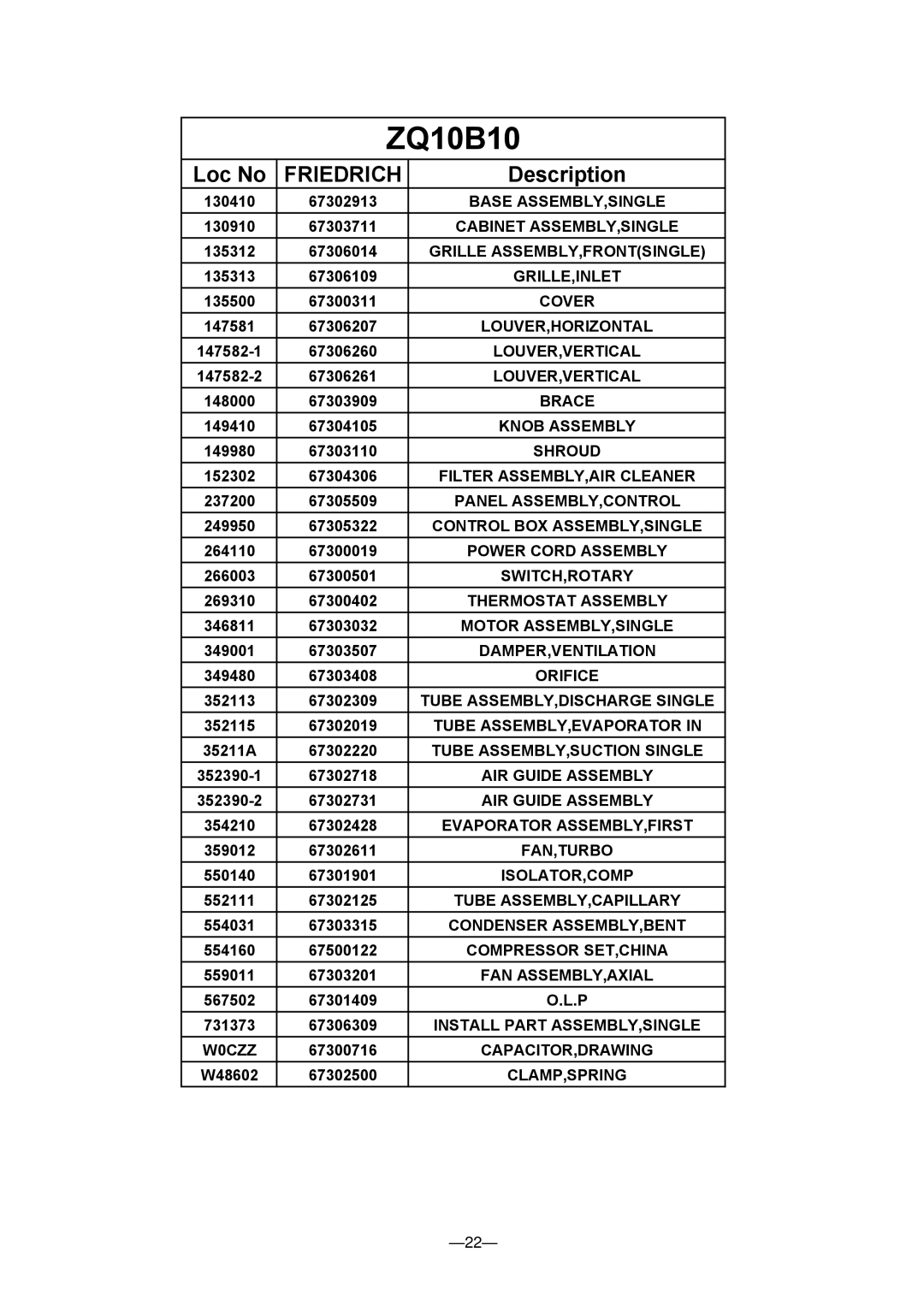 Friedrich CP10A10, ZQ08B10, CP08A10, CP12A10 manual ZQ10B10 