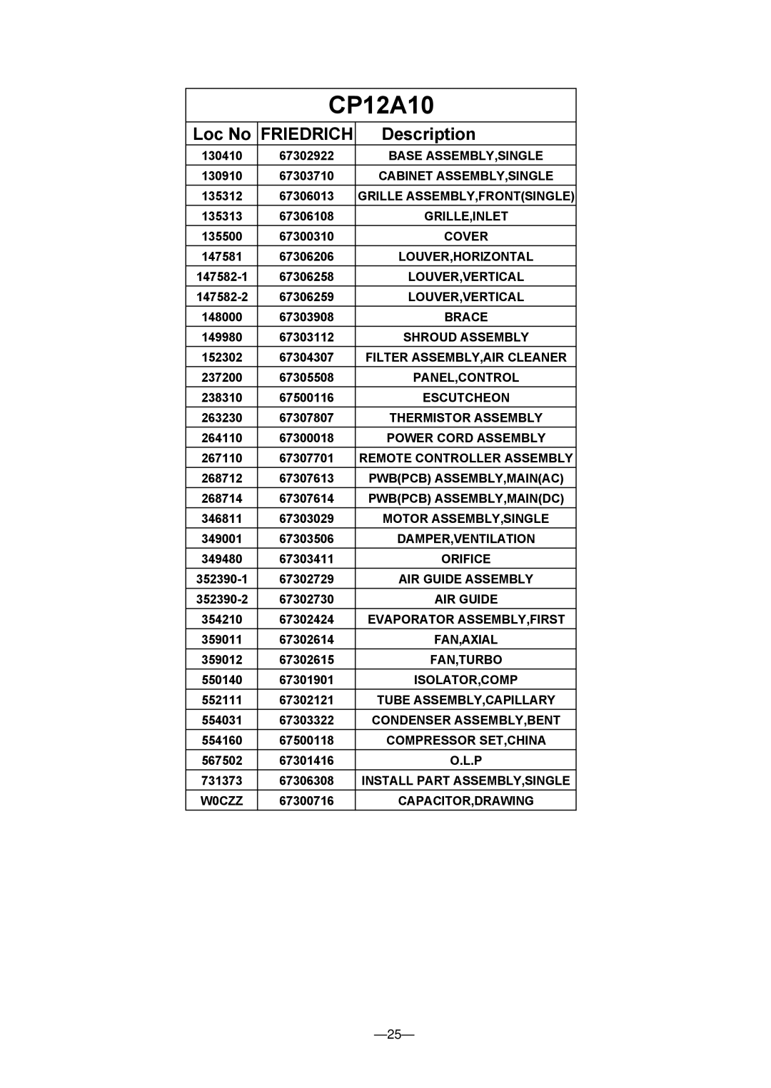 Friedrich ZQ08B10, ZQ10B10, CP10A10, CP08A10 manual CP12A10 