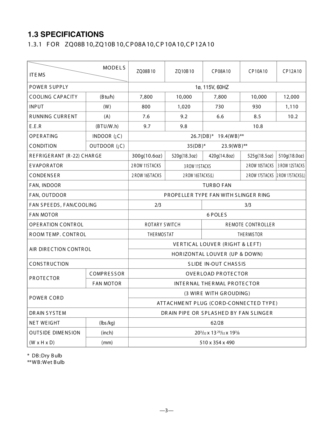 Friedrich CP08A10, ZQ08B10, ZQ10B10, CP10A10, CP12A10 manual Specifications, Or ZQ08B 10,ZQ10B 10,C P 08A10,C P 10A10,C P 12A10 