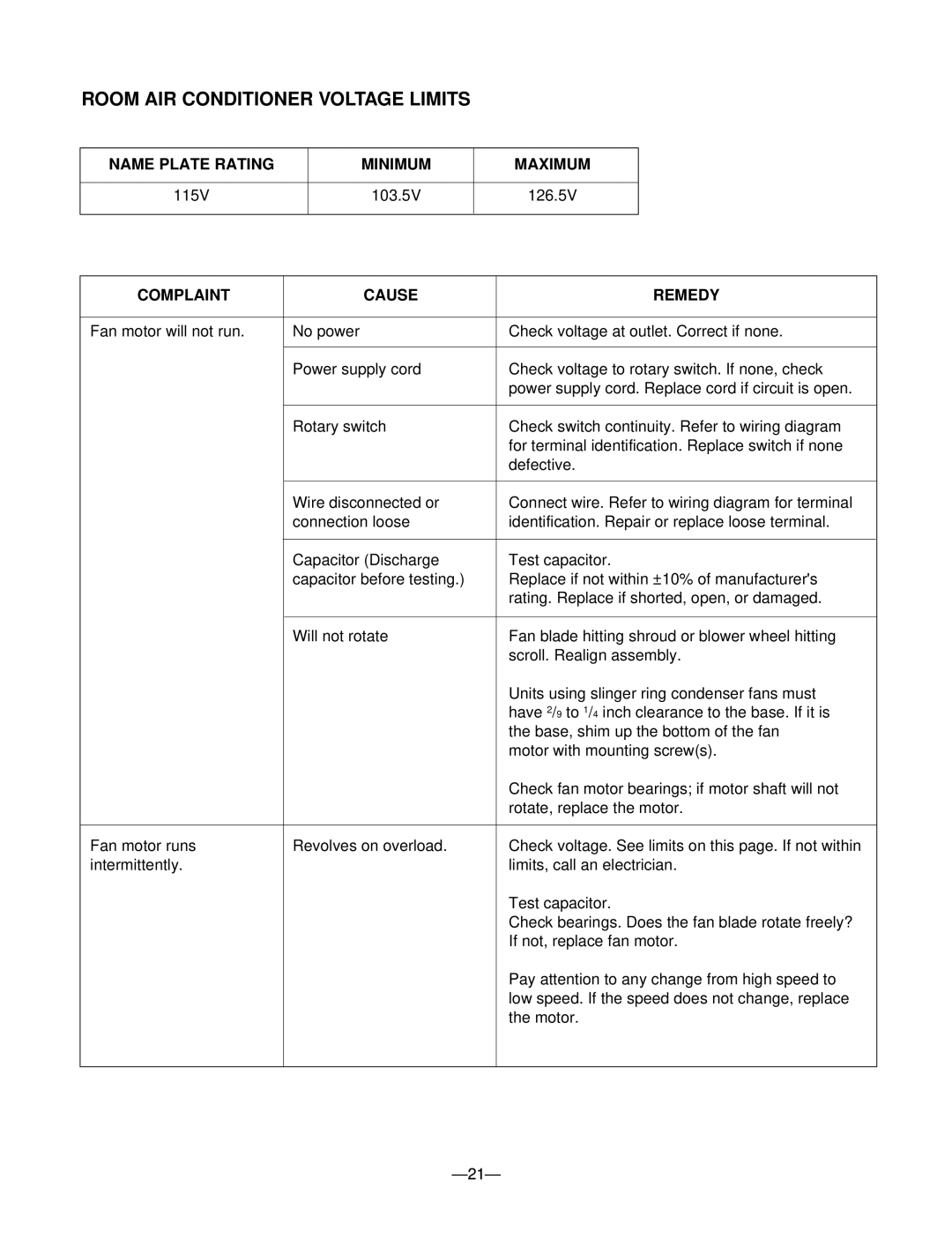 Friedrich ZQ10 A10B manual Room AIR Conditioner Voltage Limits, Name Plate Rating Minimum Maximum, Complaint Cause Remedy 