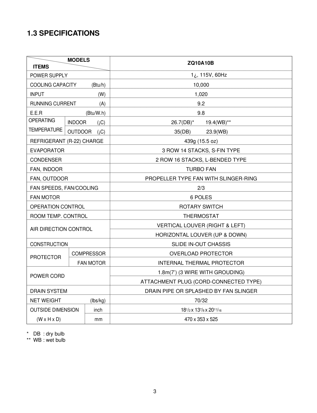 Friedrich ZQ10 A10B manual Specifications, Models, ZQ10A10B, Items 