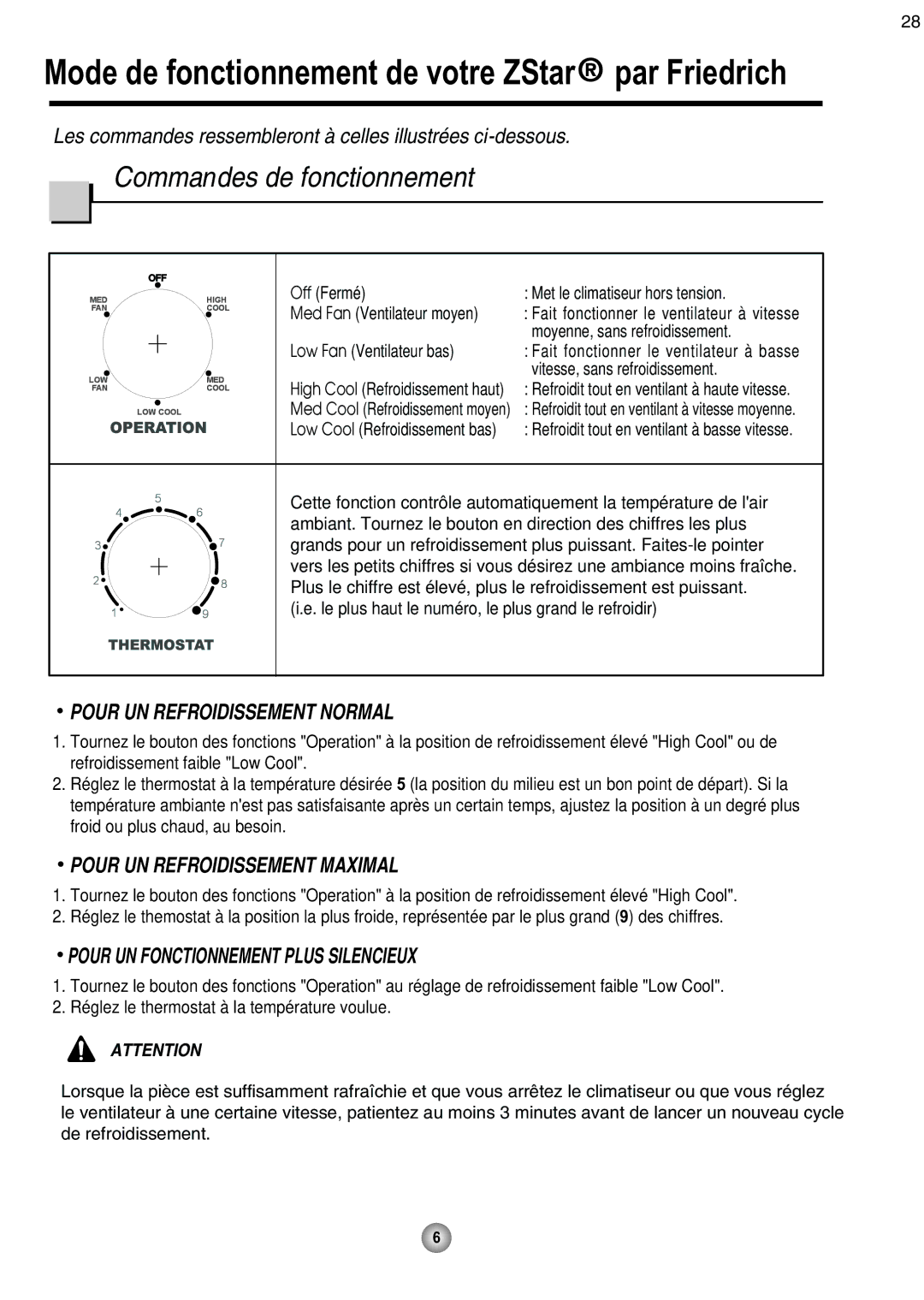 Friedrich ZQ10, ZQ08 Off Fermé Met le climatiseur hors tension, Med Fan Ventilateur moyen, Vitesse, sans refroidissement 