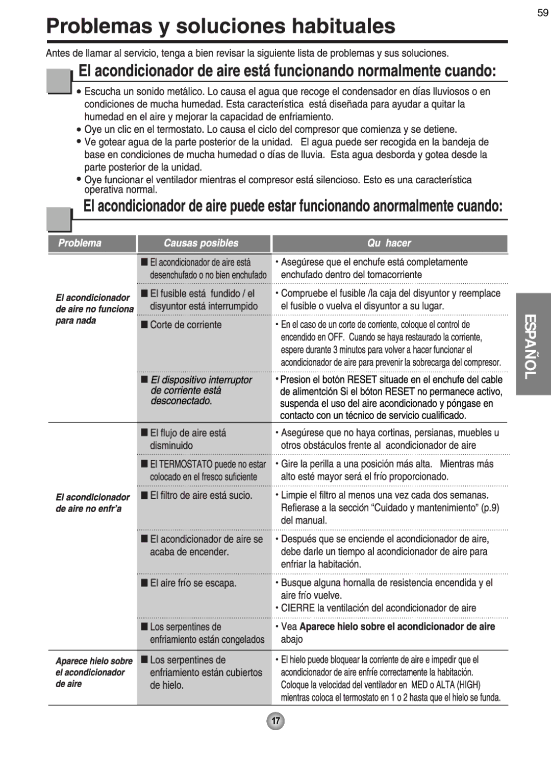 Friedrich ZQ08, ZQ10 operation manual Español 