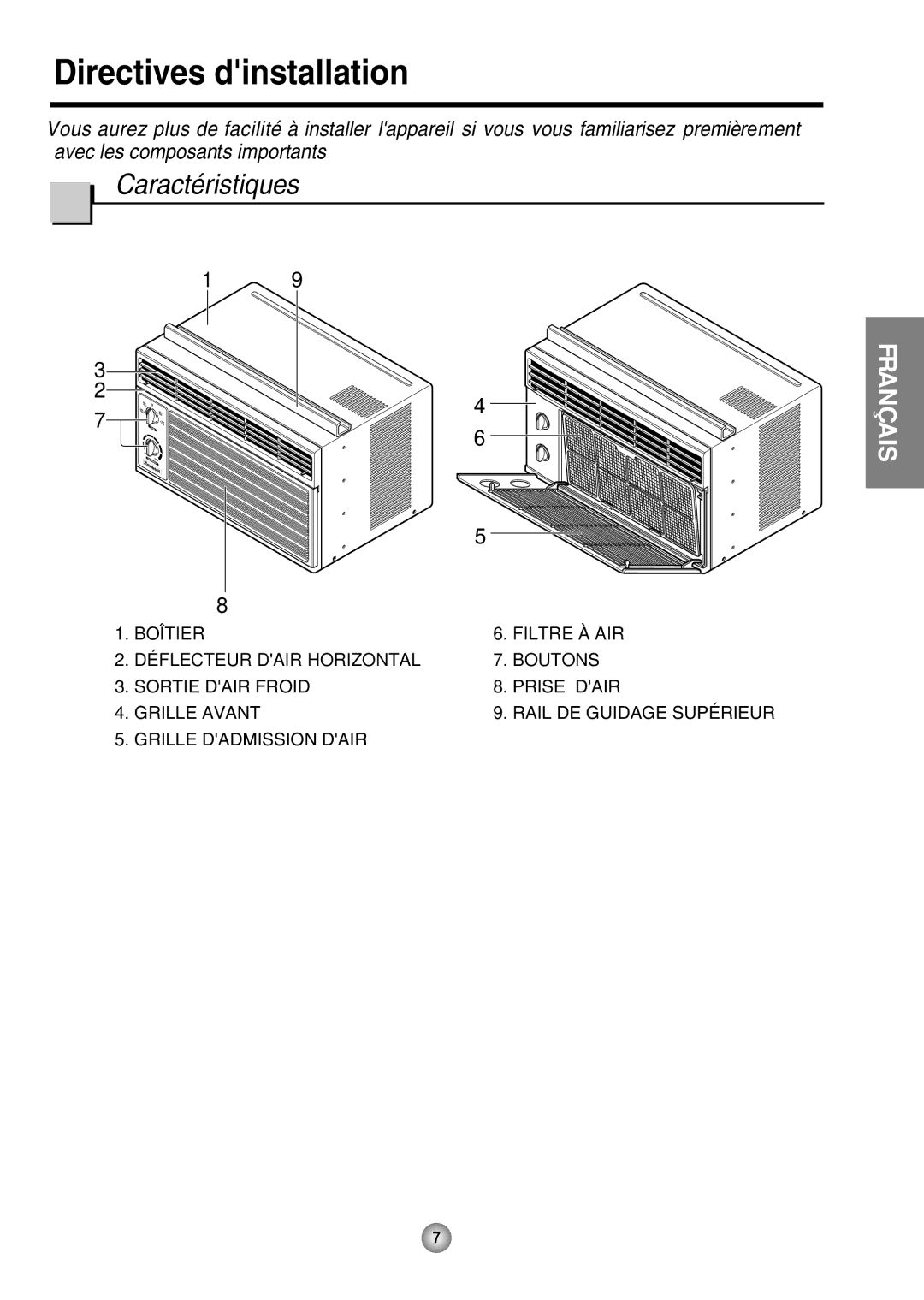 Friedrich ZStar operation manual Directives dinstallation, Caracté ristiques 