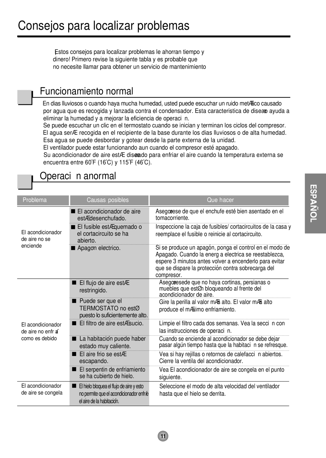 Friedrich ZStar operation manual Consejos para localizar problemas, Funcionamiento normal, Operación anormal 