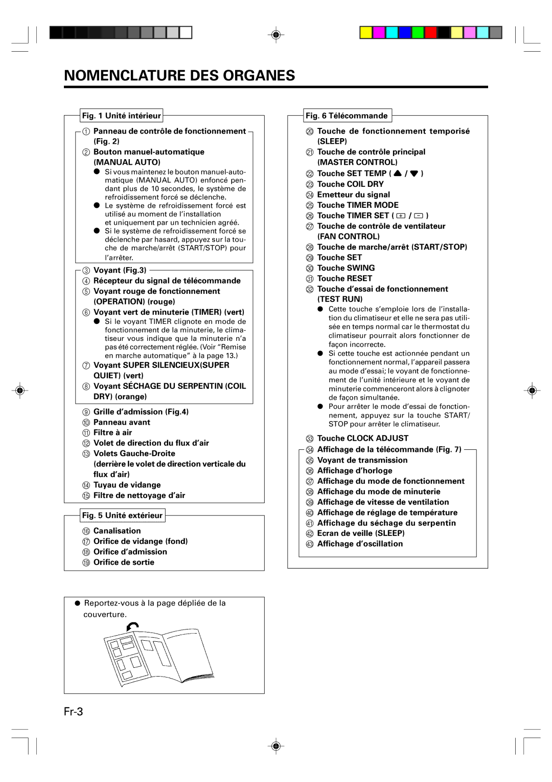 Friedrich HEAT&COOLING MODEL INVERTER (REVERSE CYCLE) ROOM AIR CONDITIONER WALL MOUNTED TYPE Nomenclature DES Organes 