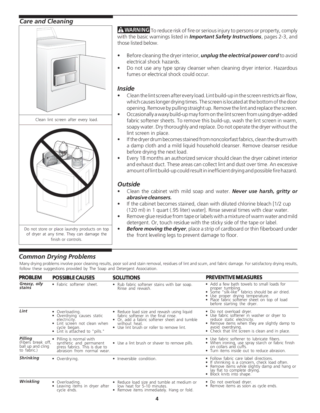 Frigidaire 131679000B Greasy, oily Fabric softener sheet, Stains Rinse and rewash, Lint, Pilling, Shrinking, Wrinkling 