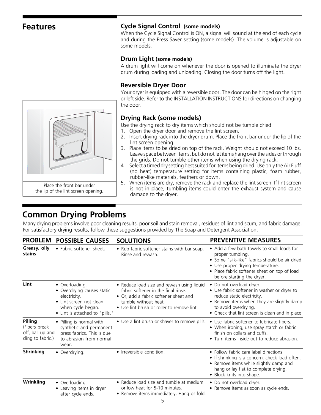 Frigidaire 131882000 (9907) manual Features, Common Drying Problems, Problem Possible Causes Solutions Preventive Measures 