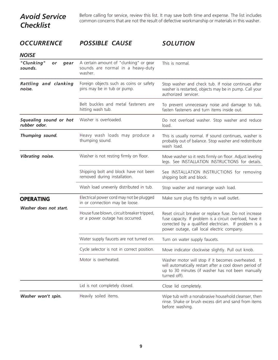 Frigidaire 134533800A important safety instructions Noise 