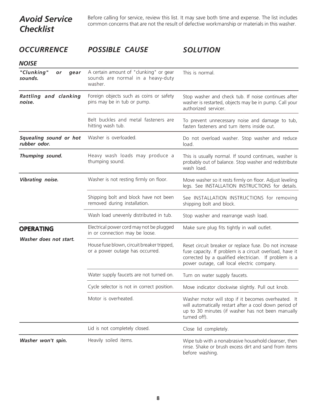 Frigidaire 134670100 important safety instructions Noise 