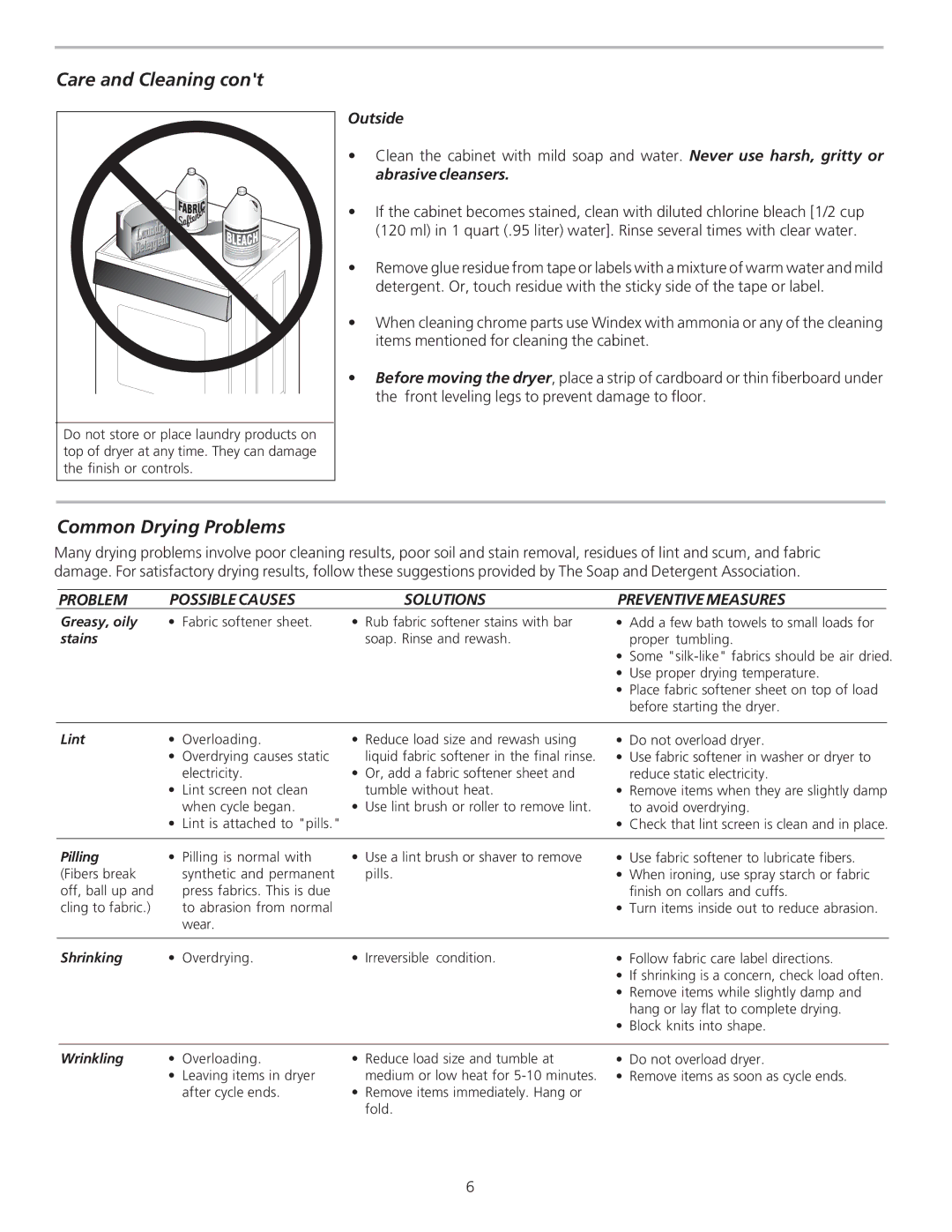 Frigidaire 134674100B manual Common Drying Problems, Outside, Problem Possible Causes Solutions Preventive Measures 