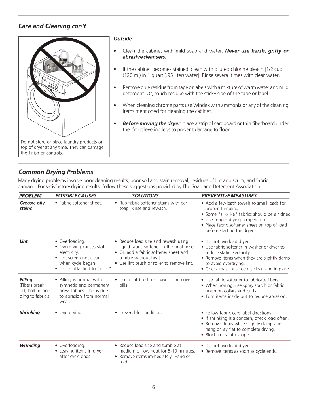 Frigidaire 134760600A manual Common Drying Problems, Outside, Problem Possible Causes Solutions Preventive Measures 