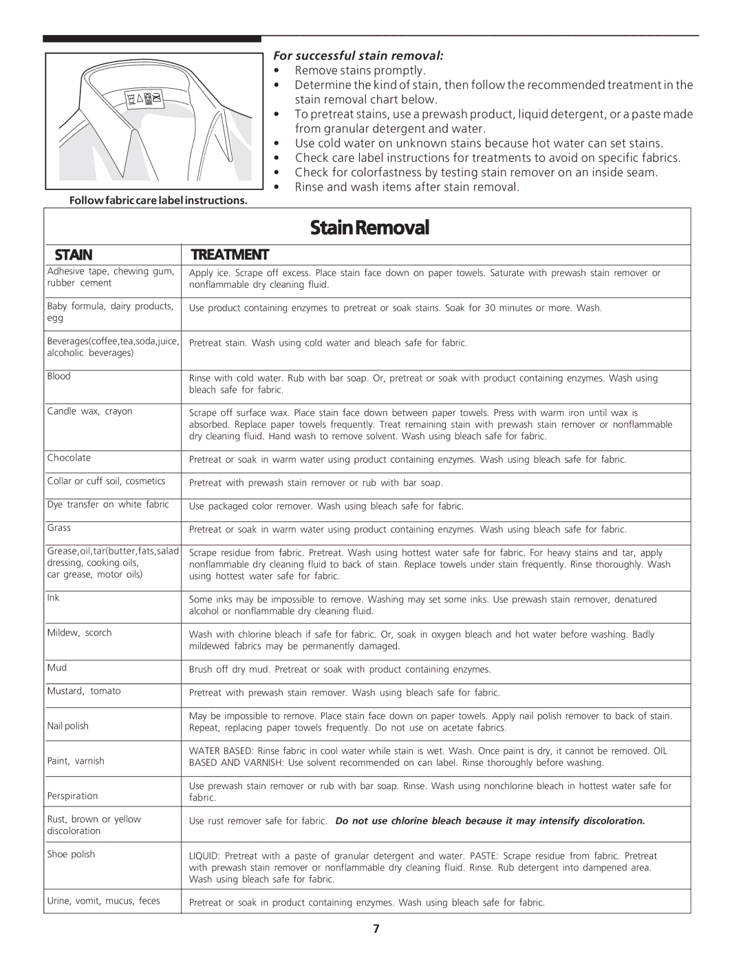 Frigidaire 134889200 manual StainRemoval, For successful stain removal 