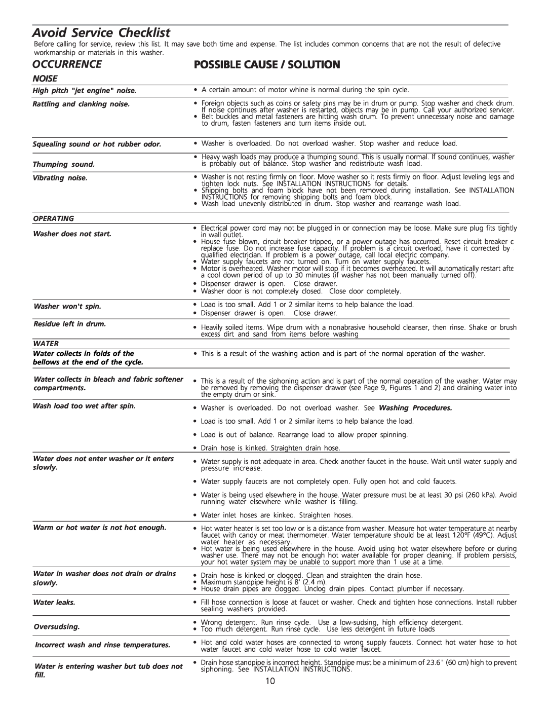 Frigidaire 134922600 manual Avoid Service Checklist, Occurrence, Noise, Possible Cause / Solution 