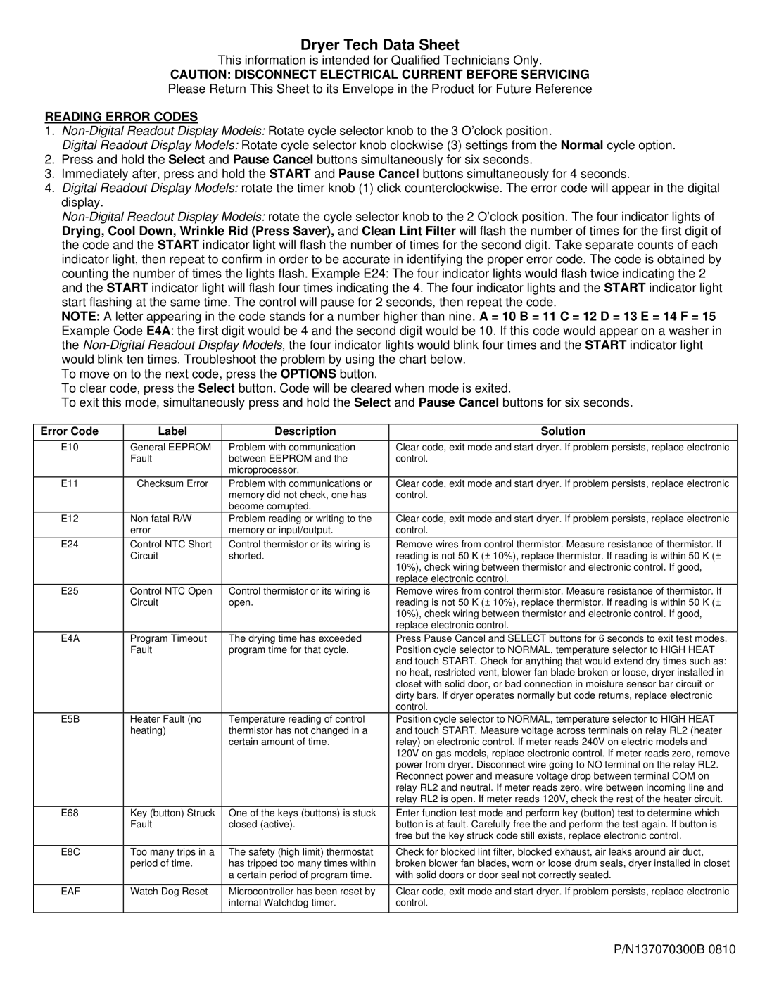 Frigidaire 137070300B 0810 manual Dryer Tech Data Sheet, Reading Error Codes, Error Code Label Description Solution 