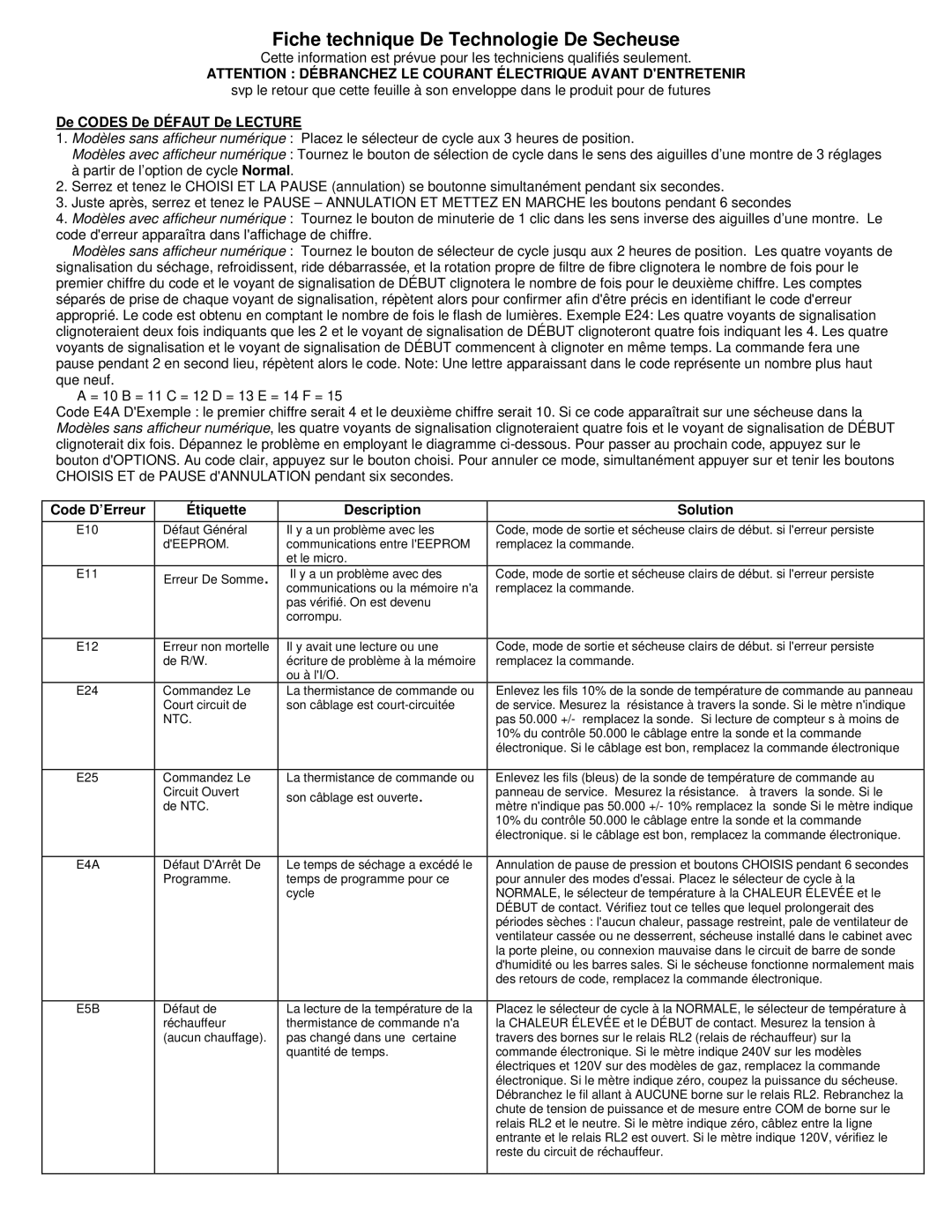 Frigidaire 137070300B 0810 manual Fiche technique De Technologie De Secheuse, De Codes De Défaut De Lecture, Ntc 