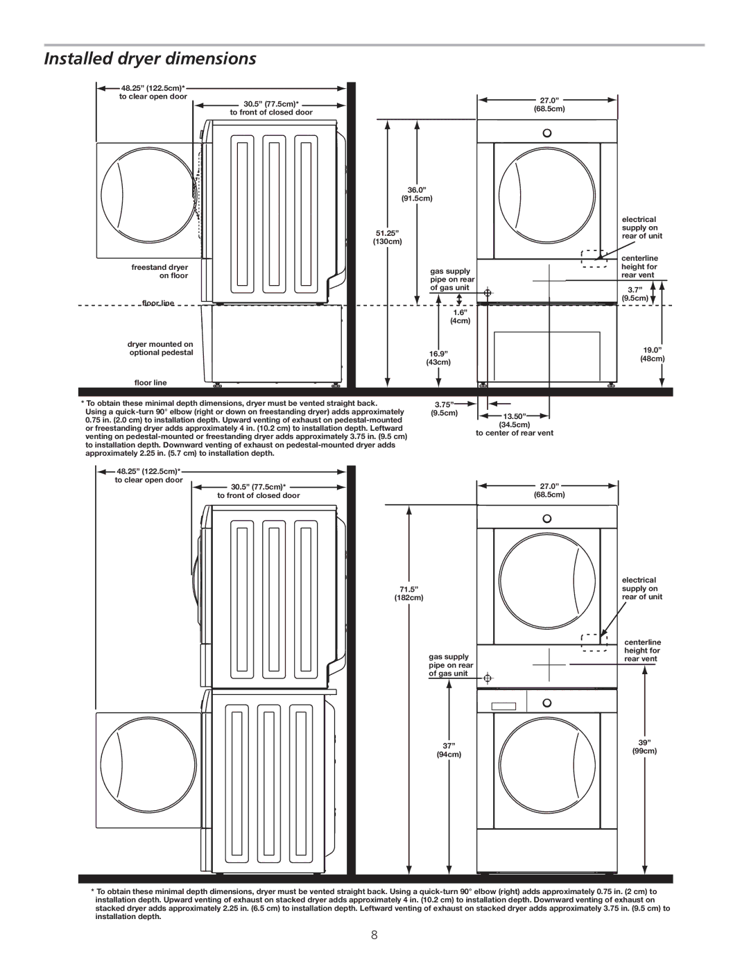 Frigidaire 137111500B installation instructions Installed dryer dimensions 