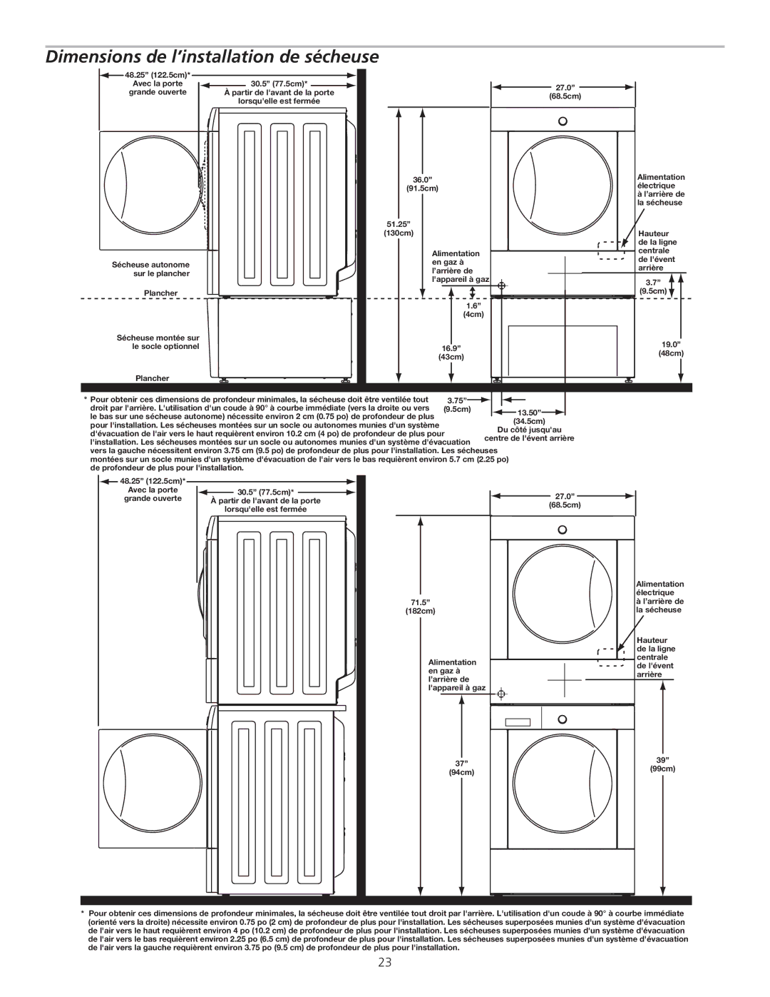 Frigidaire 137111800B installation instructions Dimensions de l’installation de sécheuse 