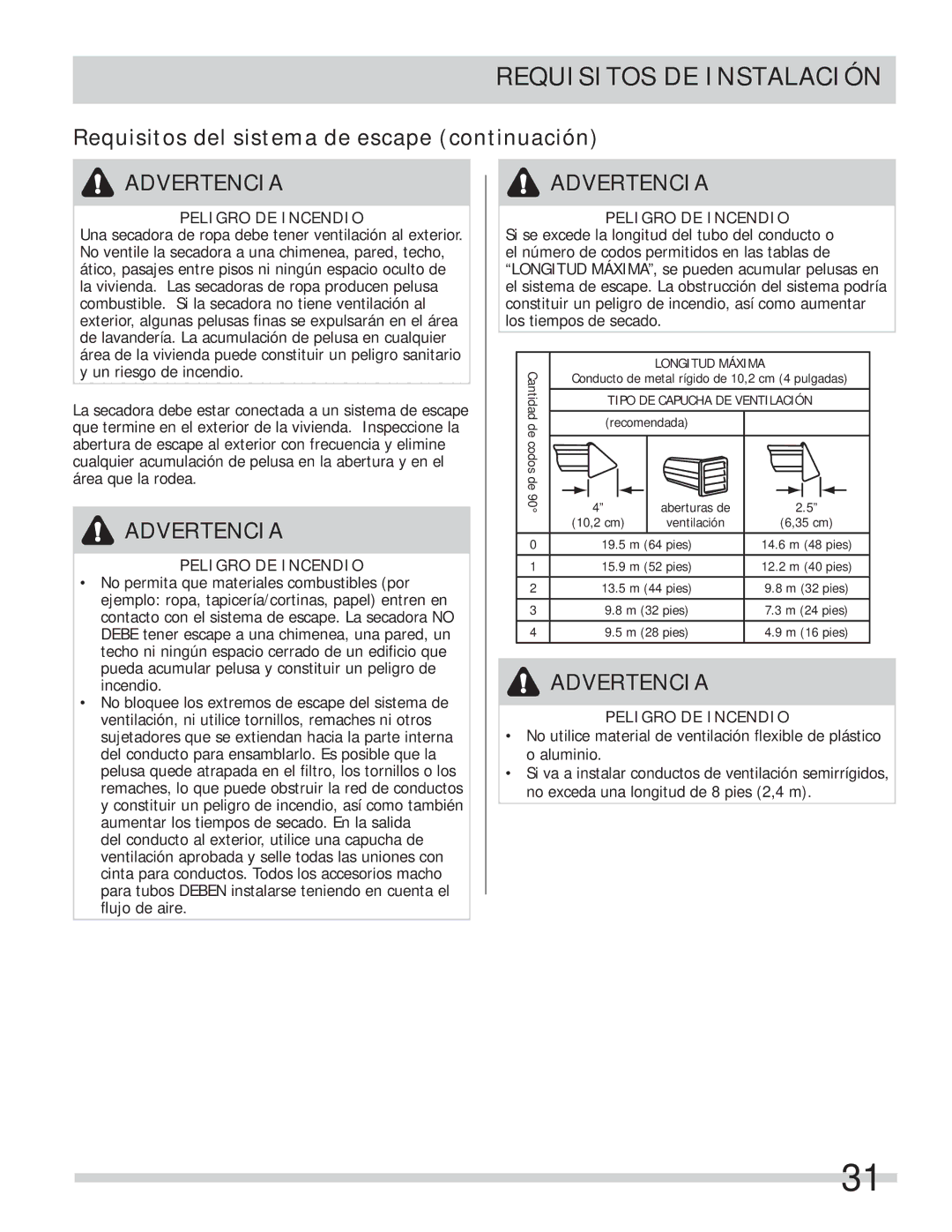 Frigidaire 137112200B important safety instructions Requisitos del sistema de escape continuación, Longitud Máxima 