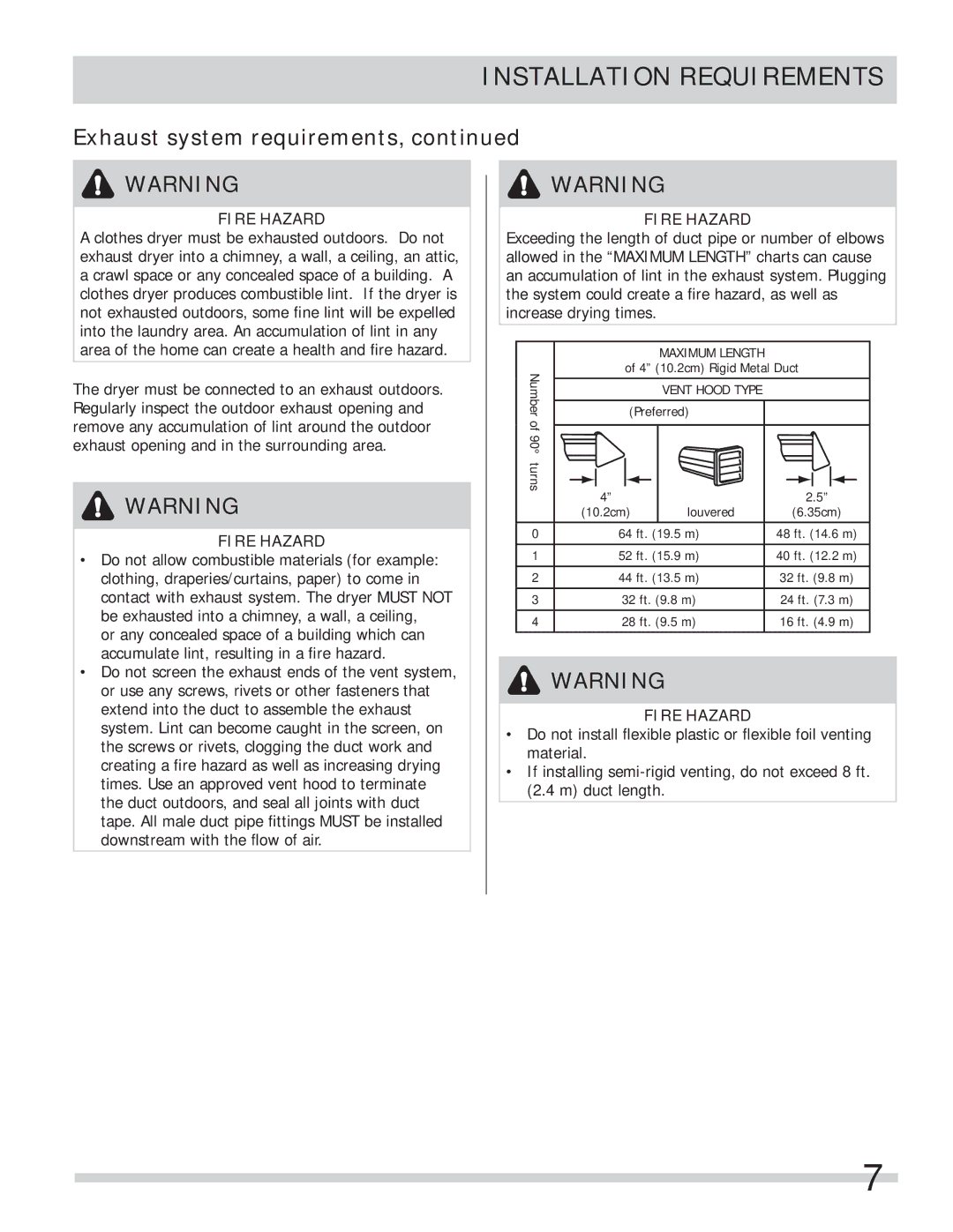 Frigidaire 137112200B important safety instructions Maximum Length 