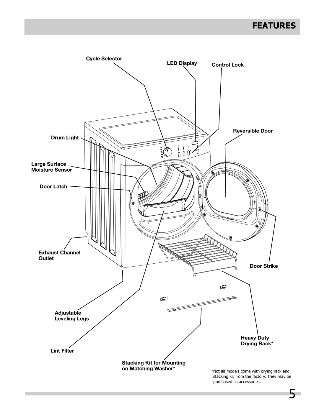 Frigidaire 137118700A important safety instructions Features 